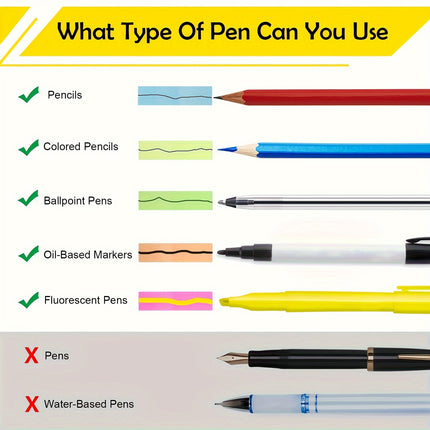 200 Sheets 3x5 Inch Transparent Sticky Notes - Lined Repositionable PET Waterproof Notepads for Office, School & Study