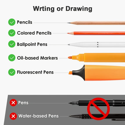 500 Sheets Waterproof Transparent Sticky Notes - 10 Pads Translucent Color Memo Pad for Office, School & Home